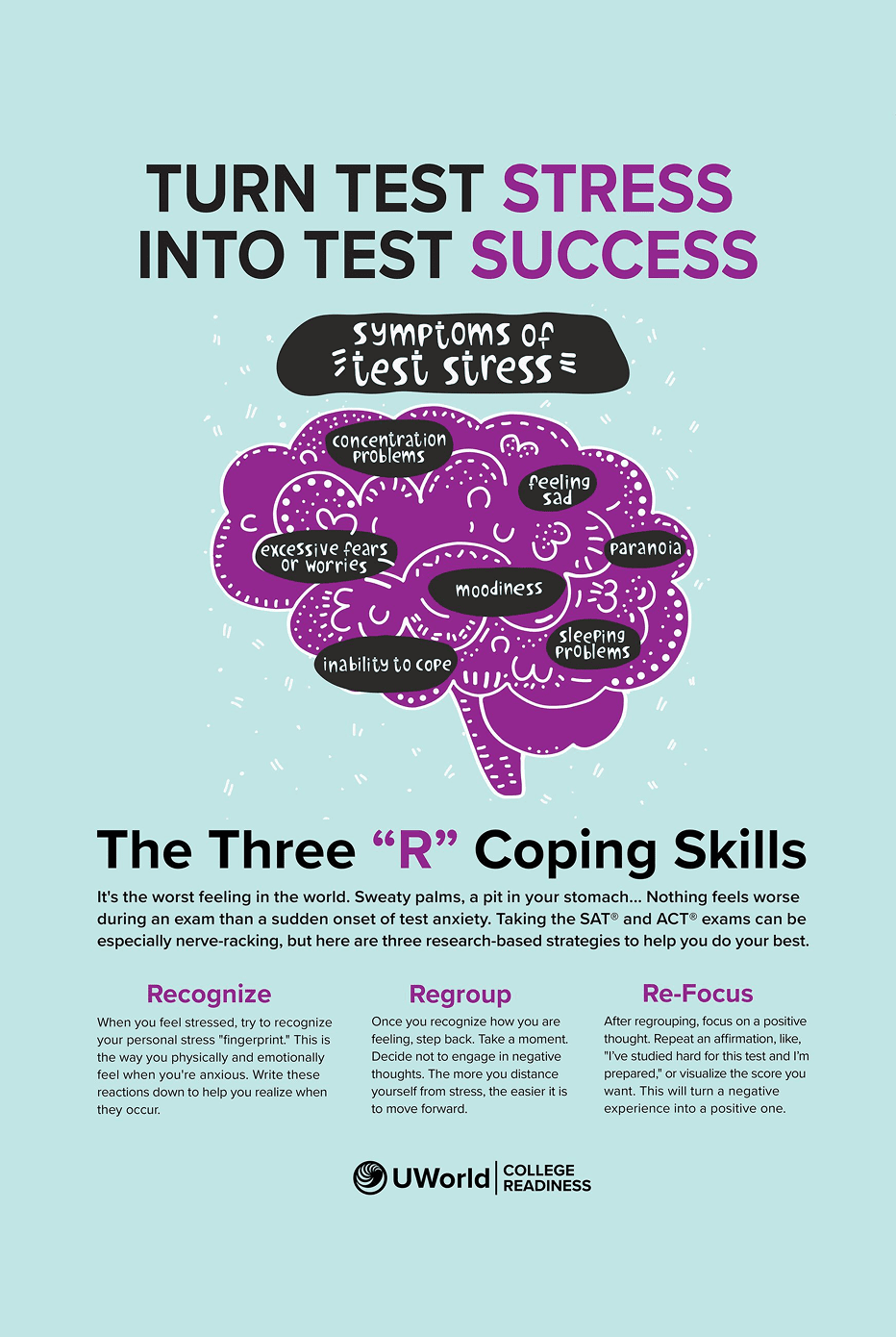 Infographic illustrating three coping skills for test stress: Recognize, Refocus, and Reframe.